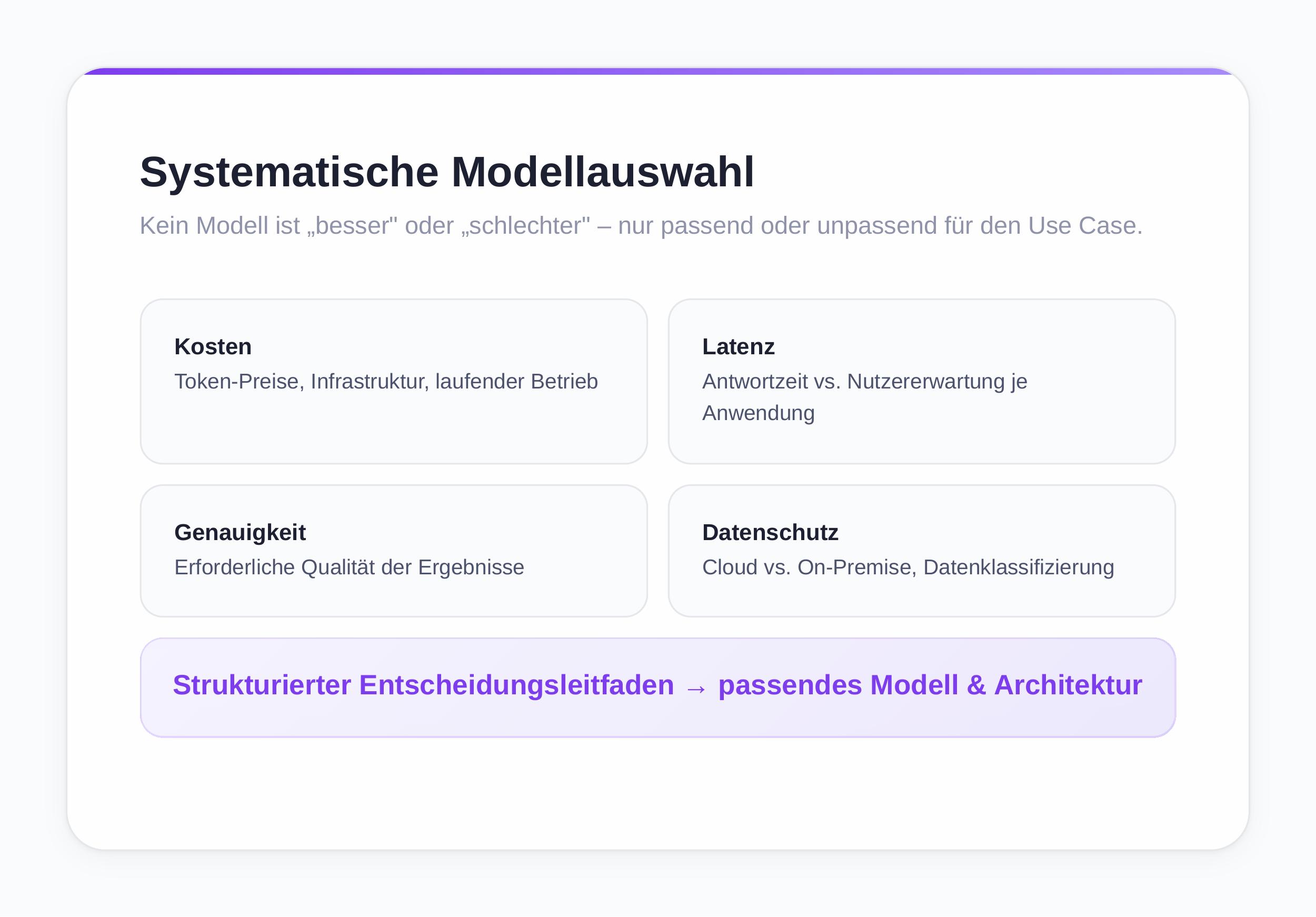 Systematic model selection