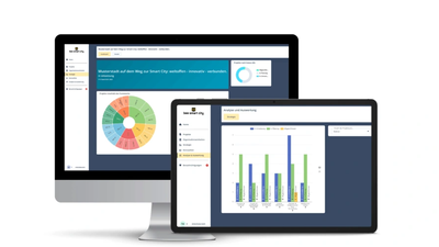 FE der smart city toolbox. Sicht auf Strategie und Analyse Dashboard