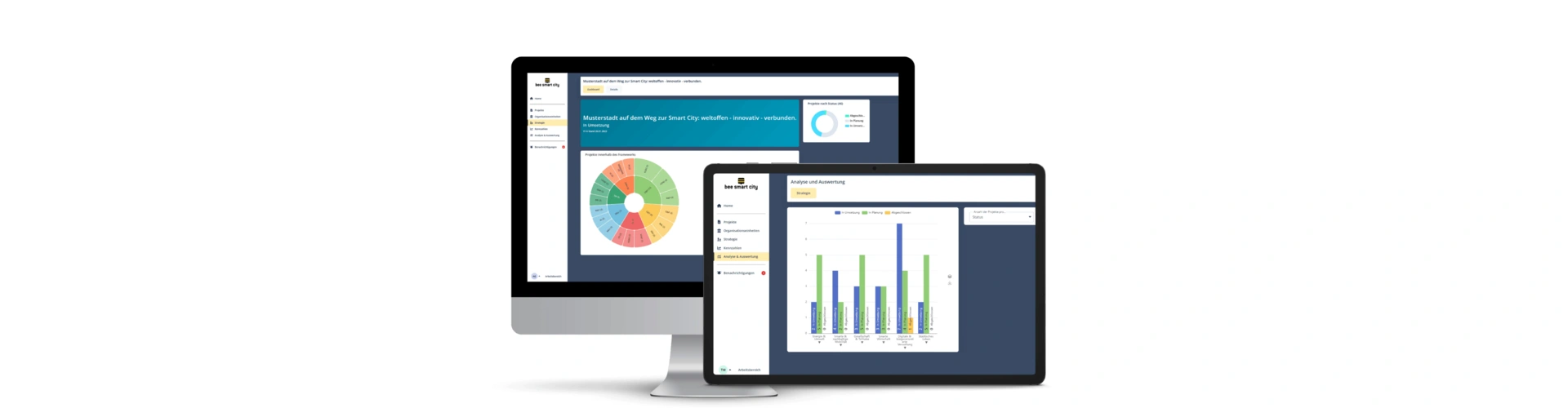 FE der smart city toolbox. Sicht auf Strategie und Analyse Dashboard